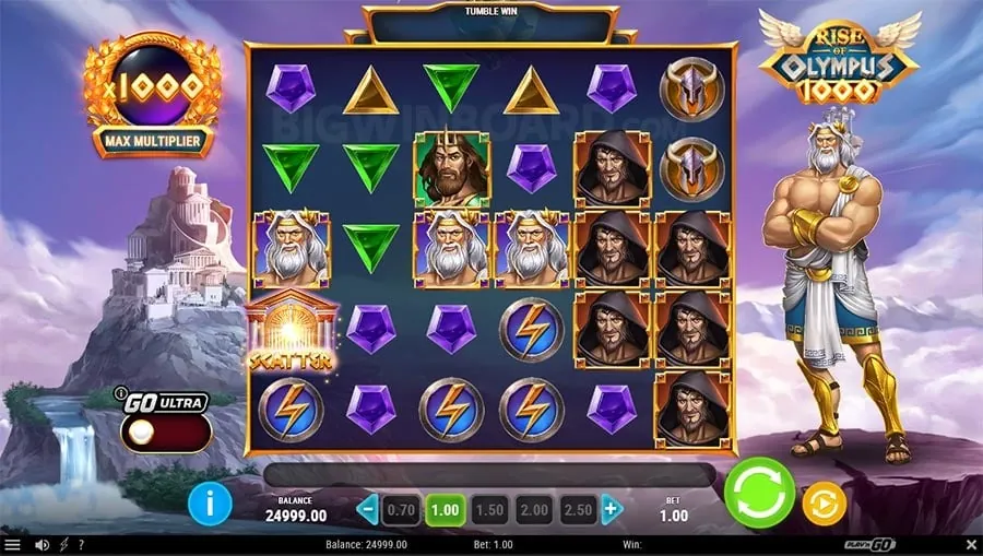 Crazywin Daily Rewards